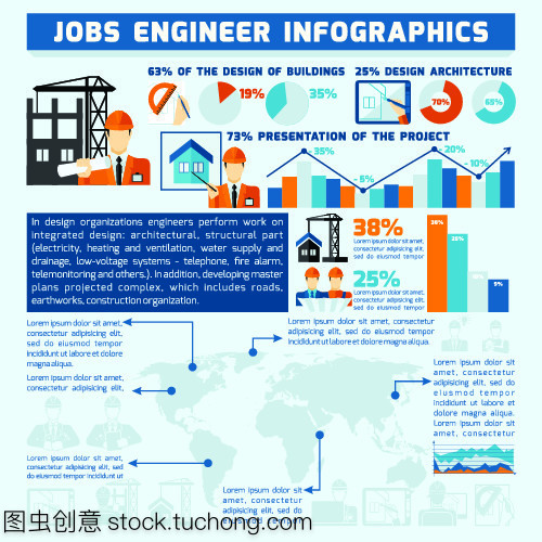 融合力量 制造業(yè)技術(shù)工人與商務(wù)信息咨詢的矢量圖景